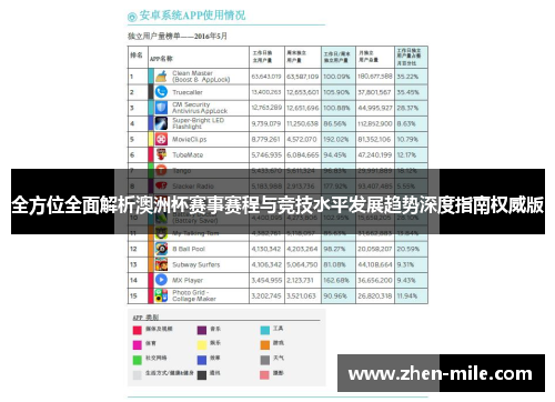 全方位全面解析澳洲杯赛事赛程与竞技水平发展趋势深度指南权威版