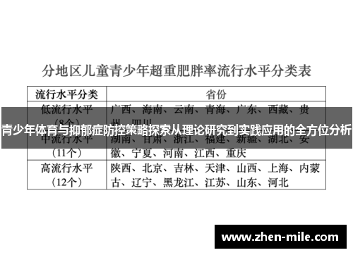 青少年体育与抑郁症防控策略探索从理论研究到实践应用的全方位分析 青少年体育与抑郁症防控策略探索从理论研究到实践应用的全方位分析
