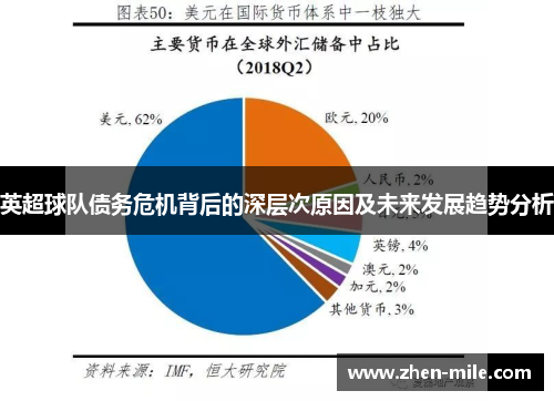 英超球队债务危机背后的深层次原因及未来发展趋势分析