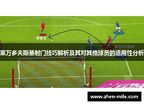 莱万多夫斯基射门技巧解析及其对其他球员的适用性分析 莱万多夫斯基射门技巧解析及其对其他球员的适用性分析