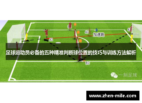 足球运动员必备的五种精准判断球位置的技巧与训练方法解析