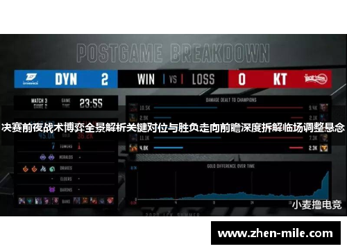 决赛前夜战术博弈全景解析关键对位与胜负走向前瞻深度拆解临场调整悬念 决赛前夜战术博弈全景解析关键对位与胜负走向前瞻深度拆解临场调整悬念