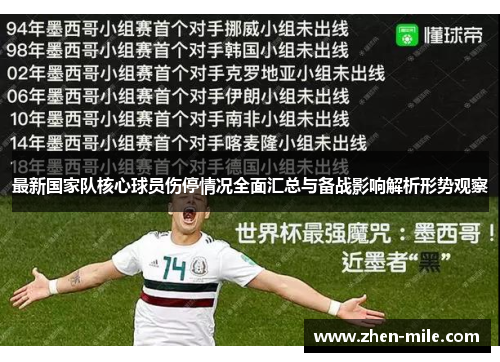 最新国家队核心球员伤停情况全面汇总与备战影响解析形势观察
