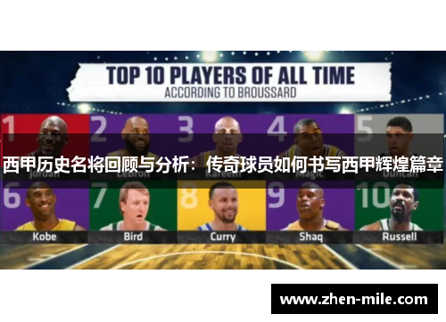 西甲历史名将回顾与分析:传奇球员如何书写西甲辉煌篇章 西甲历史名将回顾与分析:传奇球员如何书写西甲辉煌篇章