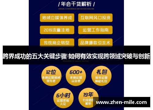 跨界成功的五大关键步骤 如何有效实现跨领域突破与创新