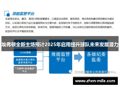 埃弗顿全新主场预计2025年启用提升球队未来发展潜力